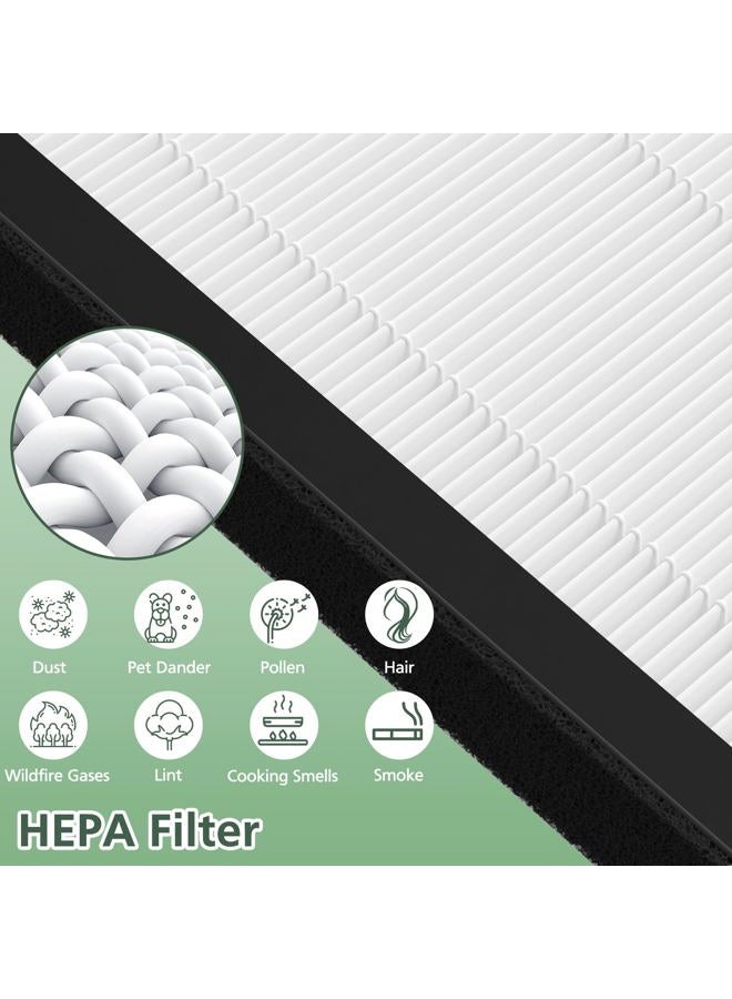 isinlive ProHEPA 9000 Replacement Filters, Compatible with VEVA ProHEPA 9000 Air Pur ifiers, Including 4 Pack H13 Premium True HEPA Filters + 8 Activated Carbon Pre-Filters - Image 5