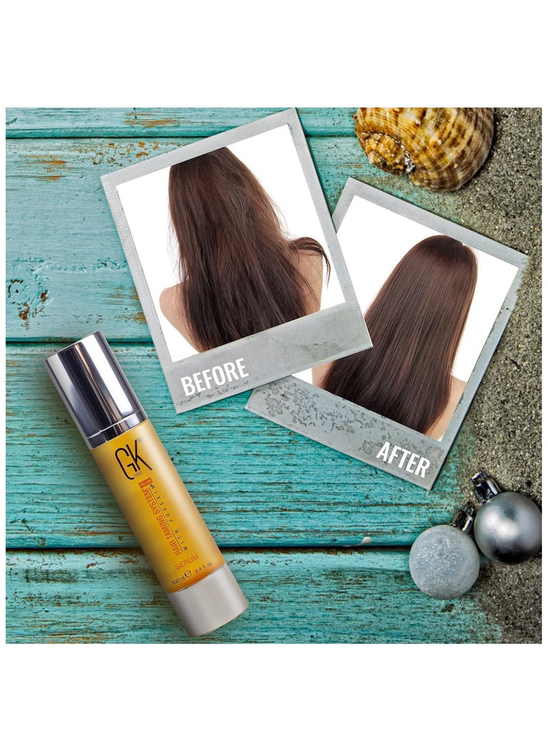 GK HAIR Global Keratin Argan Oil Hair Serum for Women and Men Regular use Hair Serum for Curly and Damaged Hair 100ML