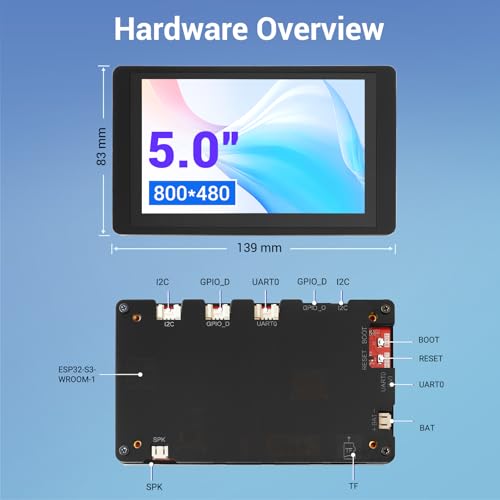 ELECROW ESP32 Display 800×480, 5 Inch HMI Basic ESP32 RGB TFT LCD Touch Screen with Acrylic Case, 32-Bit LX6 Dual-Core Processor, Up to 240MHz, Compatible with Arduino, LVGL, PlatformIO, MicroPython - Image 3