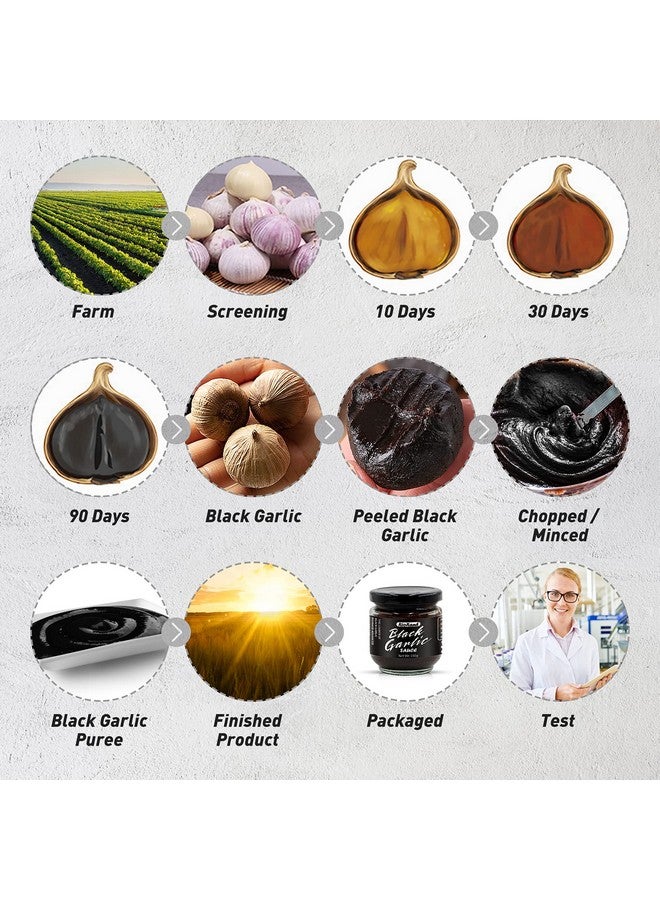 RioRand Black Garlic Sauce 150g/5.29oz Black Garlic Puree Canned - Image 4