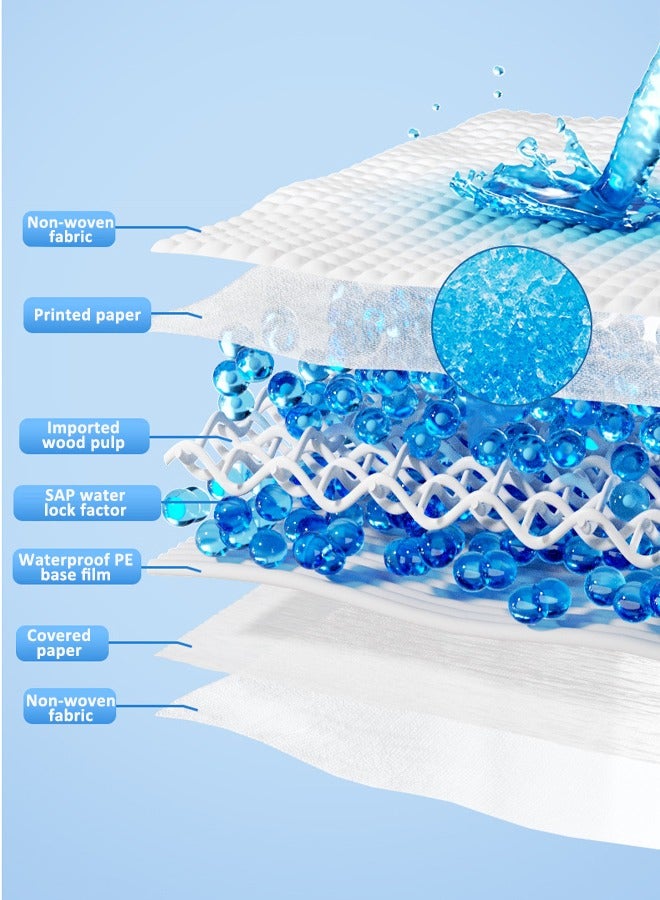 Generic Disposable Dog Diapers Male Super Absorbent Male Dog Wraps 10 Count Disposable Wrap with Secure Fit, Leakproof and Comfortable Doggie Diapers for Male Dogs Incontinence Excitable Urination  - Image 3