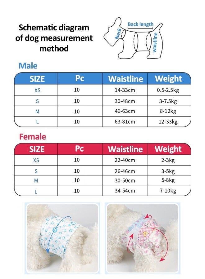 Generic Disposable Dog Diapers Male Super Absorbent Male Dog Wraps 10 Count Disposable Wrap with Secure Fit, Leakproof and Comfortable Doggie Diapers for Male Dogs Incontinence Excitable Urination  - Image 2