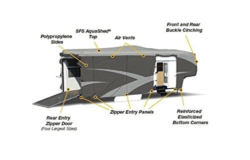 ADCO 52257 Designer Series SFS Aqua Shed 5th Wheel RV Cover - 37'1" - 40' ,Gray - Image 5