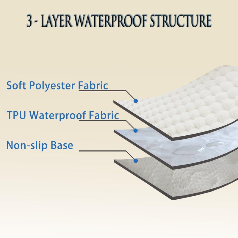 Awjcsv Couch Cover for Dogs Washable, Waterproof Couch Covers for 3 Cushion Couch Sofa Pet Friendly, Soft and Anti Slip (White, 1pc/36"x 83") - Image 3