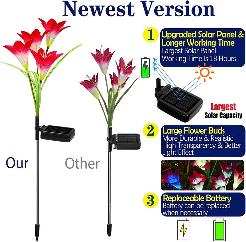TONULAX Solar Lights Outdoor - Upgraded Garden Light, Multi-Color Changing Lily Solar Flower Lights for Patio,Yard Decoration, Bigger Flower and Wider Panel (2 Pack,Purple and Red) - Image 2