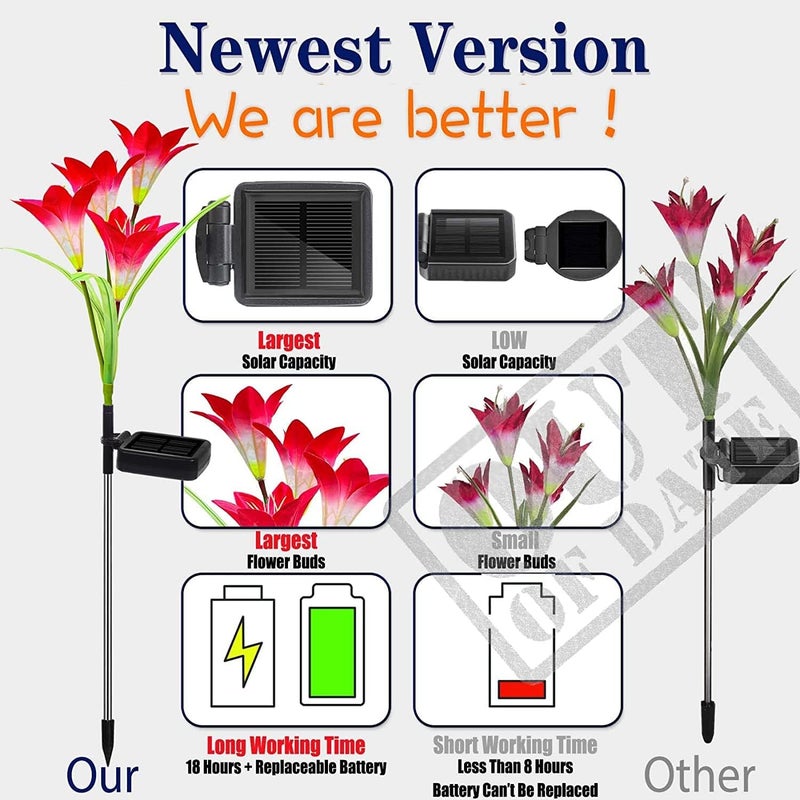TONULAX Solar Lights Outdoor - Upgraded Garden Light, Multi-Color Changing Lily Solar Flower Lights for Patio,Yard Decoration, Bigger Flower and Wider Panel (2 Pack,Purple and Red) - Image 3