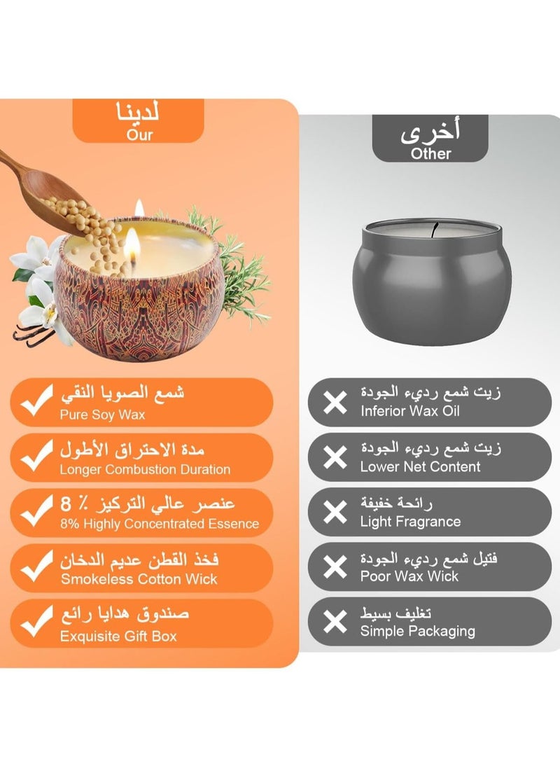 0TO1 TECH Scented Candles Gift Set 9 Pack Aromatherapy Candles with Essential Oil Natural SoyWax Aroma Candle Various Fragrance Long Lasting Jar Travel Tin Candle for Bath Yoga Sleep Read Meditation Festival - Image 4