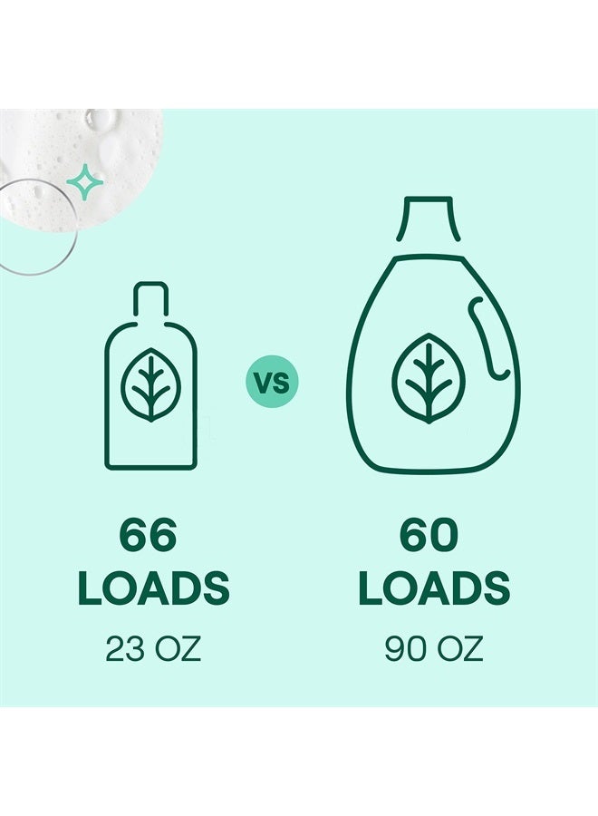 Seventh Generation EasyDose Laundry Detergent, Ultra Concentrated: 66 Loads, Free & Clear Designed for Sensitive Skin, 23.1 Fl Oz - Image 3
