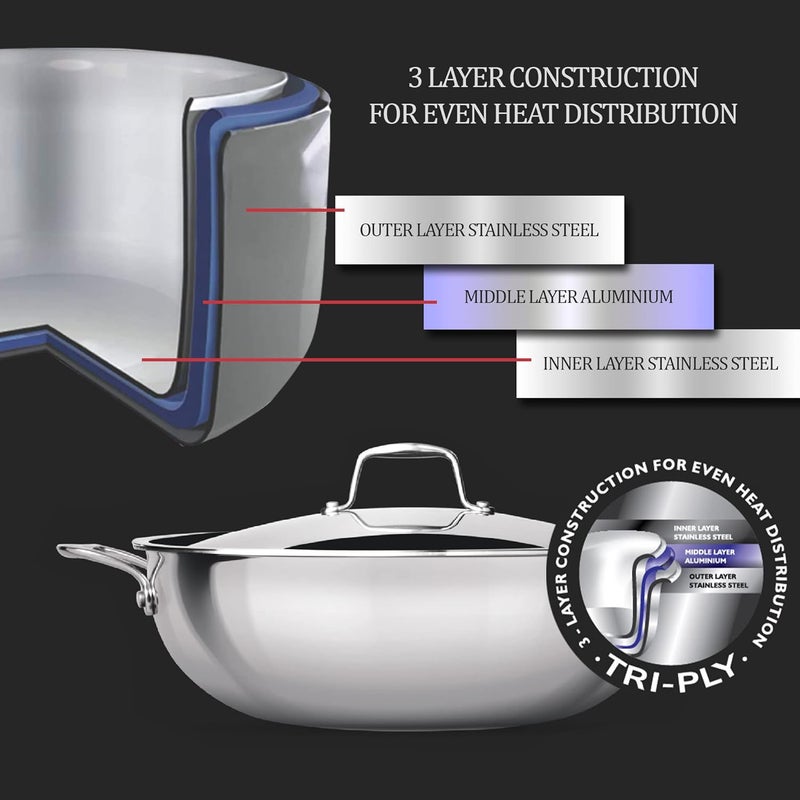 MILTON Pro cook TriPly Stainless Steel 26 cm Kadai with Lid 36 litres 3 Layer Kadhai for Cooking Induction Bottom and Gas Stove Ready Cookware Easy to Clean 3 Years Warranty