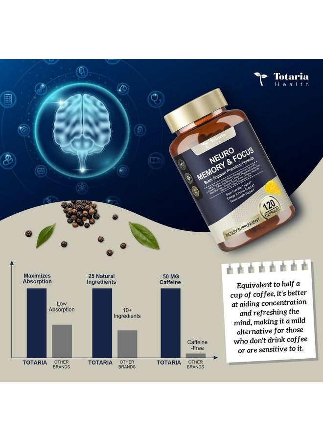 Totaria 25 في 1 مكملات الدماغ للذاكرة والتركيز وصحة الأعصاب - مكمل يومي للدماغ مع L-Tyrosine و Bacopa Monnieri و Ginkgo Biloba و Alpha GPC - غير معدّل وراثيًا، خالي من الغلوتين، نباتي - Image 5