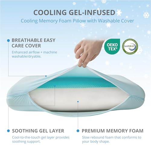 EGOHOME Cooling Pillow for Sleeping, Gel Memory Foam Pillow with Reversible Cover, Neck Support for Side, Back and Stomach Sleepers, Removable & Machine Washable Cover, Bed Pillows for Hot Sleepers, Blue - Image 4