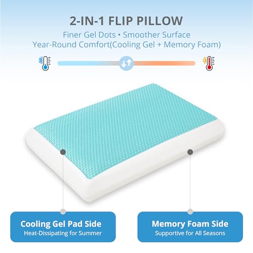 EGOHOME Cooling Pillow for Sleeping, Gel Memory Foam Pillow with Reversible Cover, Neck Support for Side, Back and Stomach Sleepers, Removable & Machine Washable Cover, Bed Pillows for Hot Sleepers, Blue - Image 2