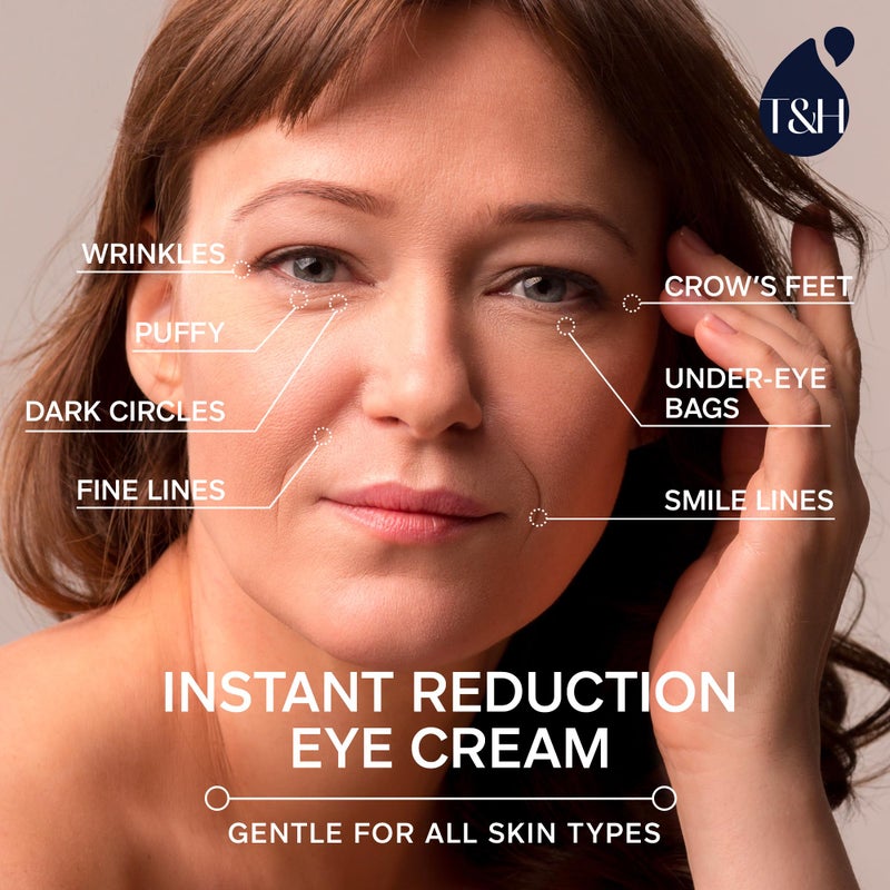 TEREZ & HONOR Anti-Aging Rapid Reduction Under-Eye Cream, Visibly and Instantly Reduces Wrinkles, Dark Circles and Eye Bags in 120 Seconds, Hydrates & Lifts Skin Rapid - Image 3