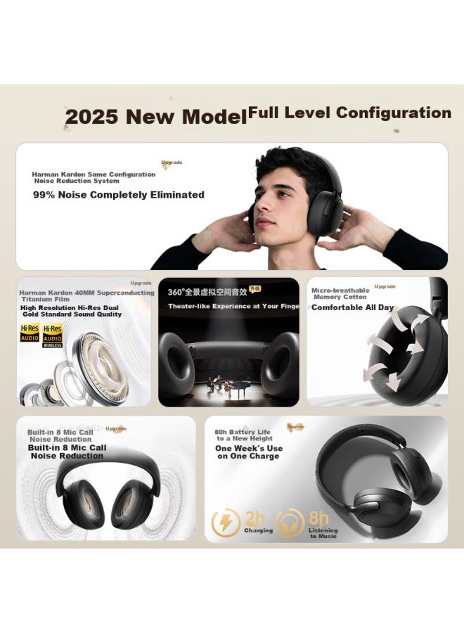 Viken Bluetooth Headphones, Over-ear Active Noise Cancellation, High-quality Sound, Wired And Wireless, Suitable For Music, Computer, E-sports Gaming, Compatible With Apple And Xiaomi