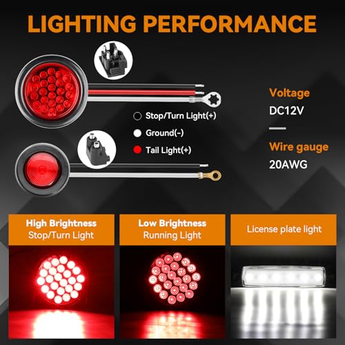 RVZONE 12V Square LED Trailer Light Steel Boxes Housing Kit, 2PCS IP67 Red Waterproof Stop Brake Turn Lights with 4In Round Tail Lights 2 In Round Side Marker Light 6LED License Plate Lighting - Image 3