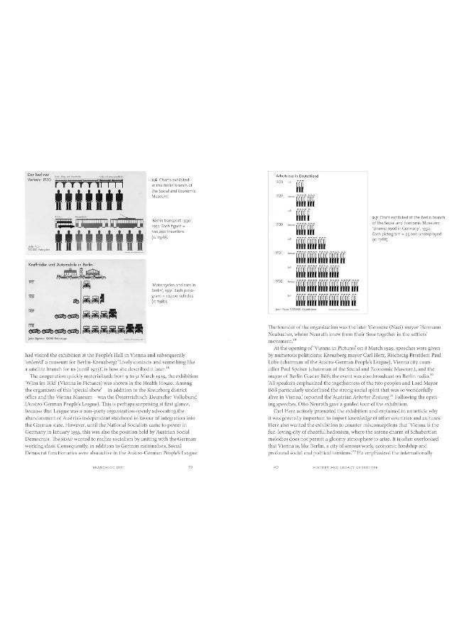 History and Legacy of Isotype - Image 3