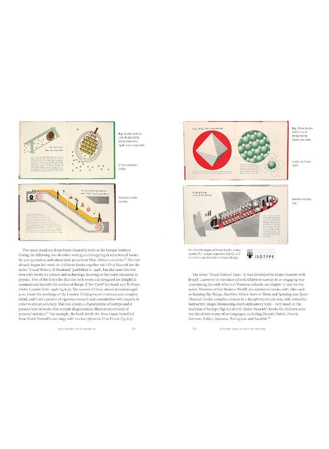 History and Legacy of Isotype - Image 4