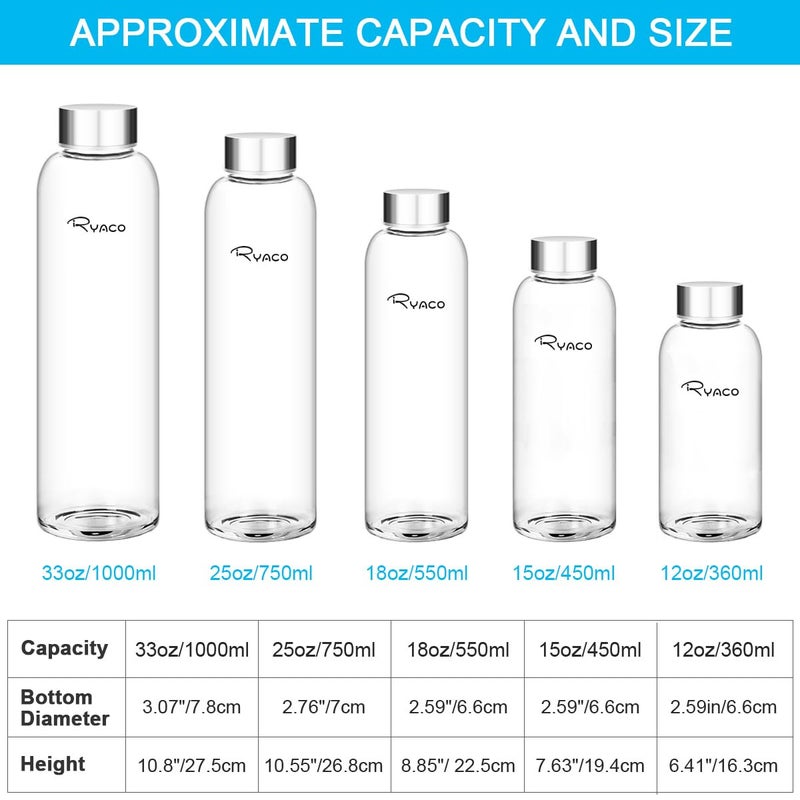 Ryaco Borosilicate Glass Water Bottle 33oz/1L/1000ml BPA-Free Leak Proof Ideal for School Home Office Travel Sport Yoga Gym Hot Cold Drinks with Portable Neoprene Carrying Sleeve and Sponge Brush - Image 5