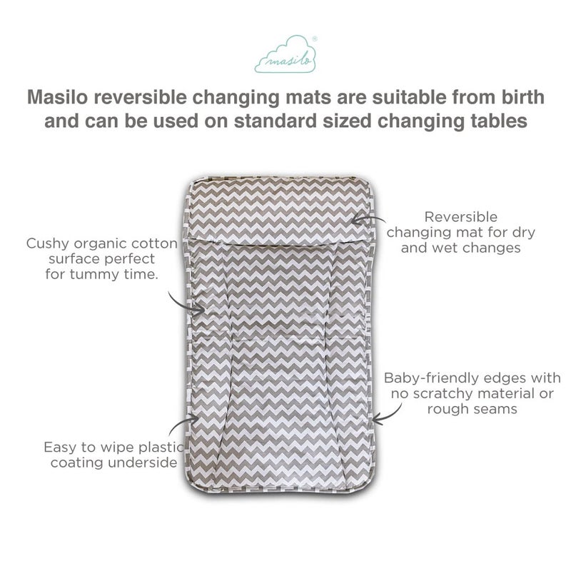 Masilo Changing Mattress, Reversible, Unisex/Chevron/Grey, Newborn Baby Essentials - Image 2