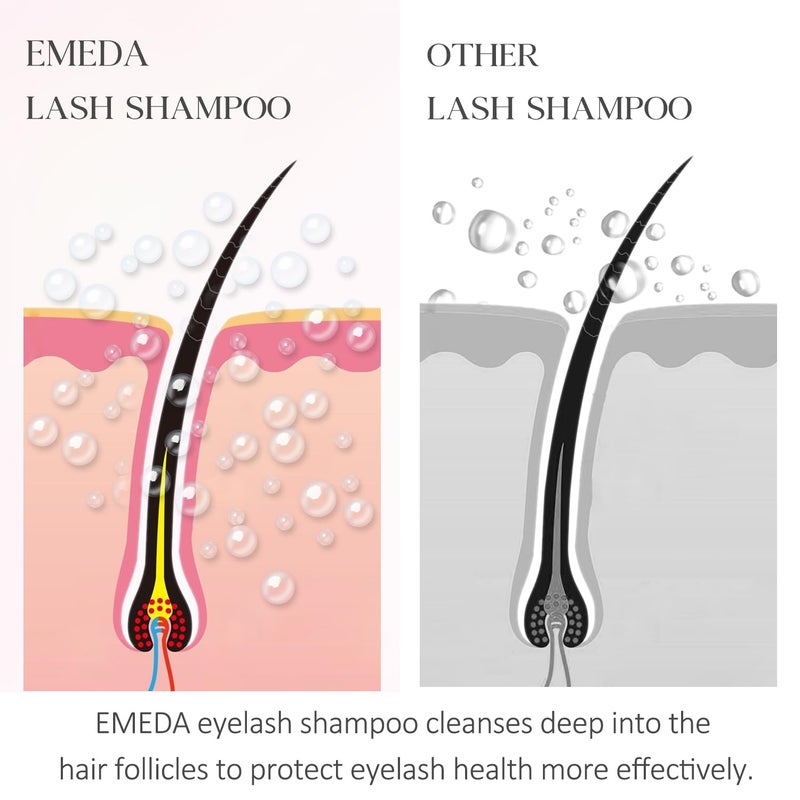 EMEDA Lash Shampoo Kit - 3.38 fl.oz / 100ml Gentle Foam Lash Cleanser, Oil-Free Cleaning for Wash Extension/Natural Eyelash Bath with Rinse Bottle Lash Brush - Image 4