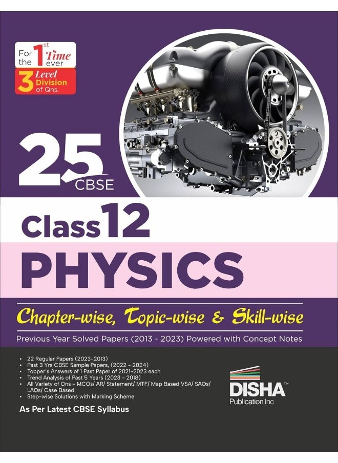 25 Cbse Class 12 Physics Chapter-Wise, Topic-Wise  - Image 1