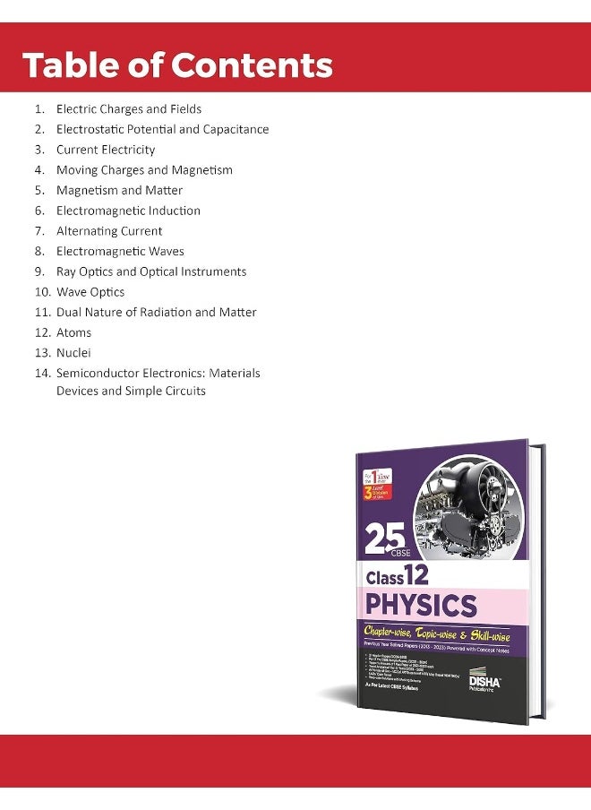 25 Cbse Class 12 Physics Chapter-Wise, Topic-Wise  - Image 3