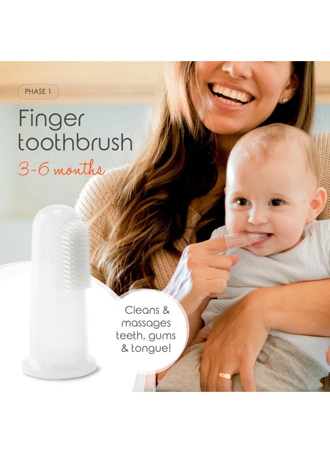 Cherish Baby Care - Award-Winning Baby Toothbrush Set (3-24 Months) - Baby Finger Toothbrush, Training Toothbrush & Toddler Toothbrush - Bpa-Free Infant Toothbrush Set, Baby First Toothbrush Set (Teal) - Image 1