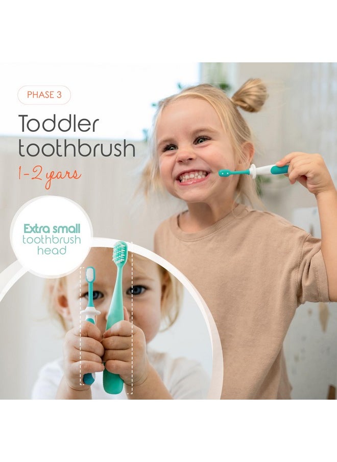 Cherish Baby Care - Award-Winning Baby Toothbrush Set (3-24 Months) - Baby Finger Toothbrush, Training Toothbrush & Toddler Toothbrush - Bpa-Free Infant Toothbrush Set, Baby First Toothbrush Set (Teal) - Image 1