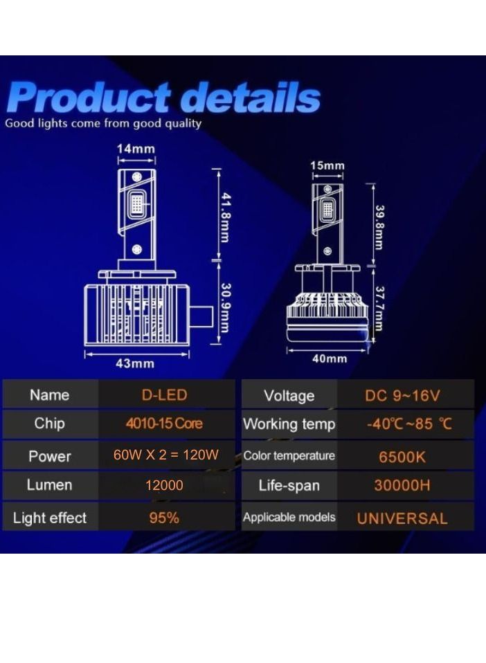 DXB-C Falcon D3 120W 12000LM 6500K LED Car Headlights 300% Brightness 6500K Cool White Bulb High Beam and Low - Image 3