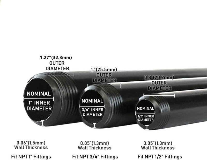 GeilSpace 6 Pack 1/2" × 42" Pre-Cut Black Metal Pipe, Industrial Steel Fits Standard Half Inch Black Threaded Pipes and Fittings - Vintage DIY Industrial Shelving (1/2" × 42") - Image 5