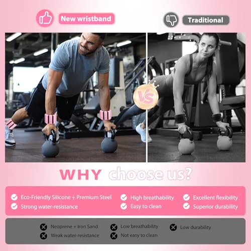 PENOMO Pilates Wrist and Ankle Weights for Women - Adjustable Weighted Bangles for Men, 2 lbs Weighted Arm Bands Foot Leg Weights for Walking, Yoga, Training, Exercise, Running, Set of 2 (1LB Each) (Pink1) - Image 4
