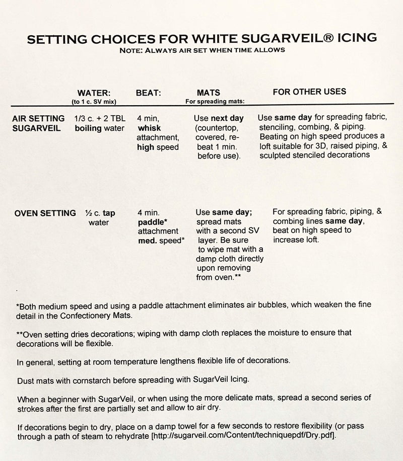 SugarVeil® 2-pack of 3.4 oz SugarVeil Confectionery Icing - Image 5