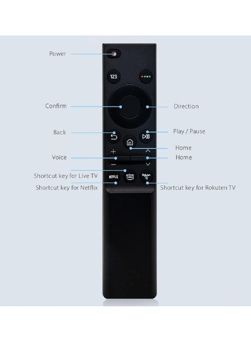 TIGER BN59-01358B Smart TV Remote Control – Compatible with Samsung TV Models BN59-1358C, BN59-1358D, BN59-01350, BN59-01363 – Netflix & Rakuten TV Shortcut Buttons – Easy Plug & Play Remote  - Image 2