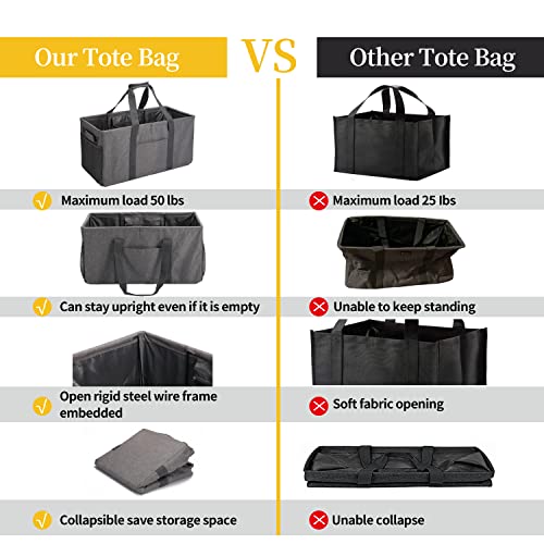 Joyfol Day Extra Large Utility Tote Bag, Reusable Grocery Bags Foldable,Upgraded Metal Frame, With Sturdy Handles Reinforced Bottom Heavy Duty Oxford Fabric Moving Shopping Bags, Gray - Image 4