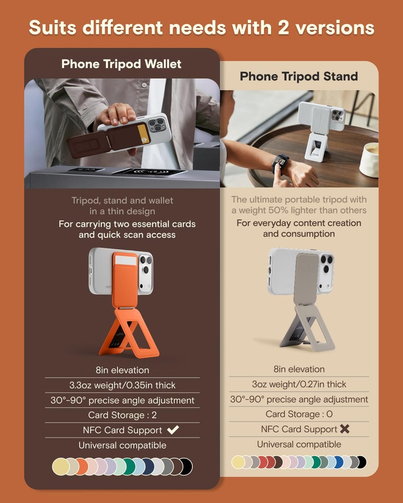 MOFT Phone Tripod Wallet for iPhone, Mulit-Angles, Lightweight & Portable Phone Stand, MOVAS Vegan Leather Magnetic Wallet, Strong Magnets, NFC Card Holder,Travel Essential, Sunrise (with Card Slot) - Image 2