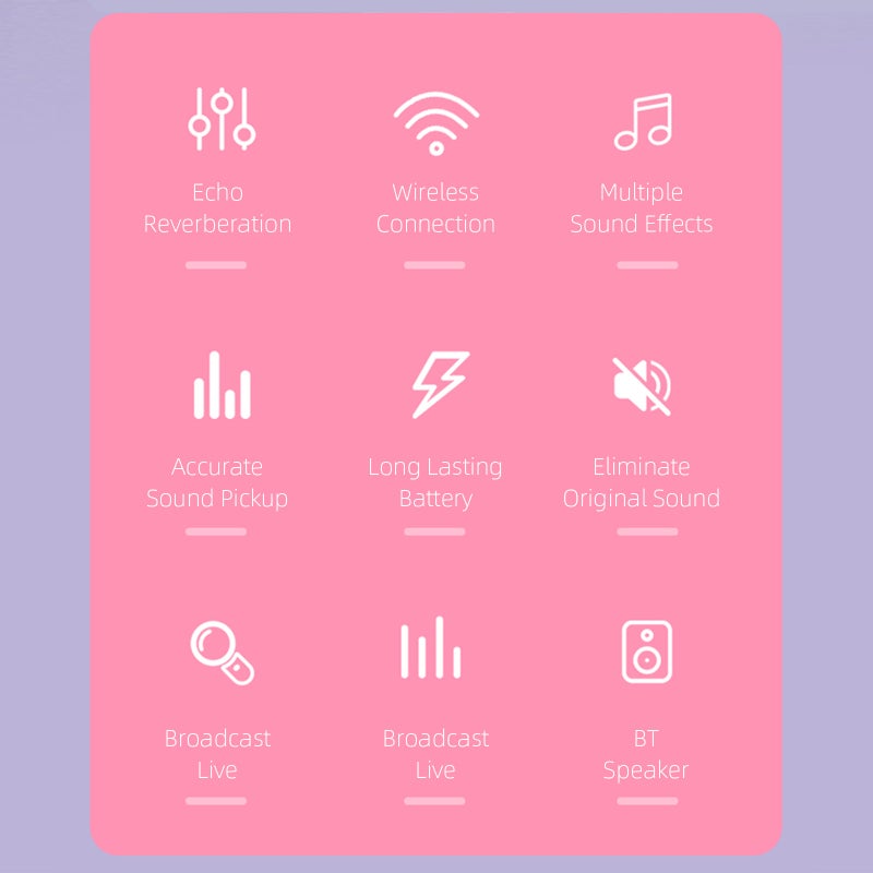 soaiy MC8 Wireless Karaoke Microphone Bluetooth Speaker 2-in-1 Handheld Singing Recording Microphone Portable KTV Player Built-in Sound Card - Image 2
