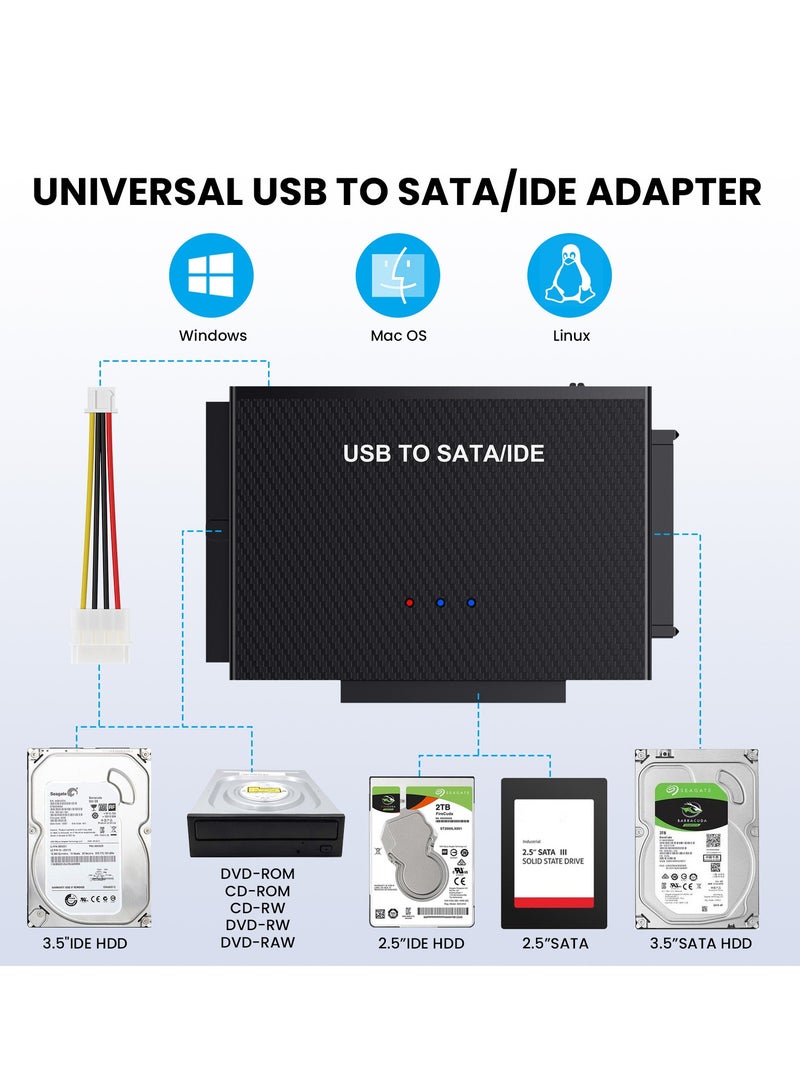 Joyelink Hard Drive Reader SATA IDE to USB 3.0 Adapter, USB + Type C to External Hard Drive Data Ultra Recovery Converter Kit for Universal 2.5" 3.5" IDE HDD, 2.5" SSD, with 12V/2A Power Adapter  - Image 3