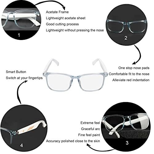 KUIDAMOS IP65 Bluetooth Glasses, UV400 Anti Blue Light Smart Glasses Built in Microphone Half Open Headphones Anti Audio Glasses with Bluetooth Connectivity for Working Traveling - Image 2