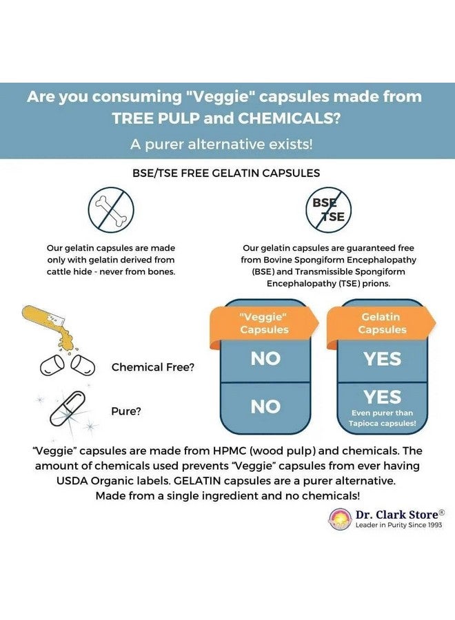Dr Clark Store Cal-Mag Complete 2:1 Calcium-Magnesium-Vitamin C - Image 5