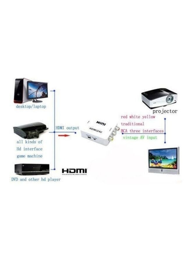 تايجر Mini HDMI to AV Converter Box – HDMI2AV 1080P Video Adapter with CVBS RCA L/R Audio Output – Convert HDMI to Composite for TV, VCR, VHS, DVD Player, Monitor or Projector – USB Powered Plug & Play Signal Converter – Compact White Design - Image 2