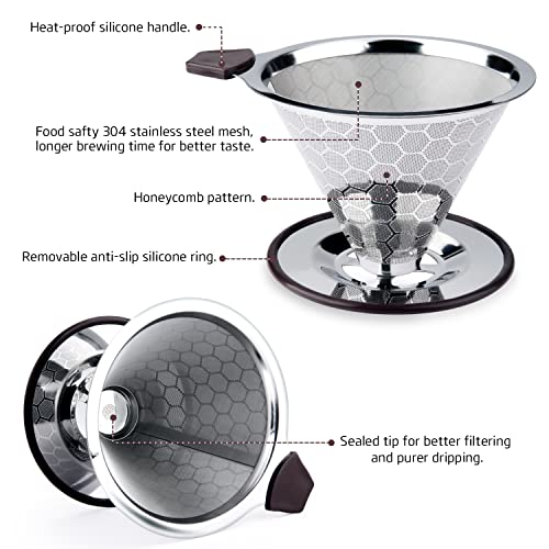 FOXAS Pour Over Coffee Filter Dripper, Reusable Stainless Steel Metal Drip Coffee Maker Cone, Paperless Permanent Coffee Strainer, Coffee Mesh Filters for 1-4 Cup with Cleaning Brush - Image 2