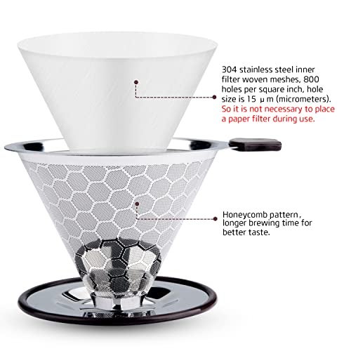 FOXAS Pour Over Coffee Filter Dripper, Reusable Stainless Steel Metal Drip Coffee Maker Cone, Paperless Permanent Coffee Strainer, Coffee Mesh Filters for 1-4 Cup with Cleaning Brush - Image 3