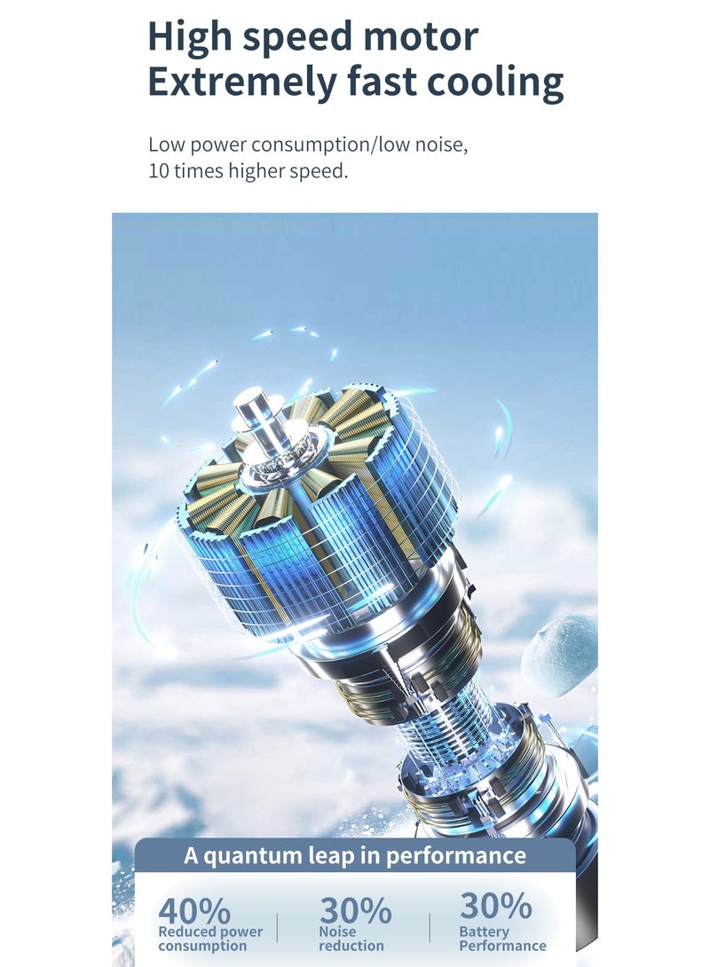 زونيكس مروحة محمولة باليد مع 199 سرعة تبريد سيراميك مثلج، شحن سريع بقدرة 4000 مللي أمبير وشاشة رقمية LED، مروحة صغيرة قابلة للتعديل للسفر، التخييم، الاستخدام الداخلي والخارجي (باللون الأبيض) - Image 4