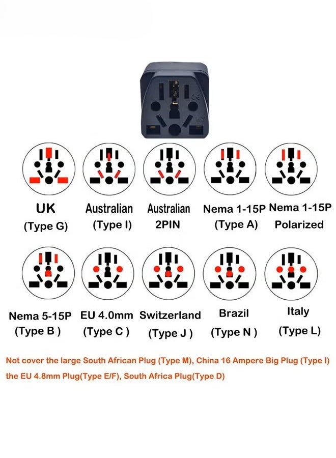 3-Pack Universal Travel Adapter Plug Converter,Multifunction International Mini 3-Pin2-Pin Power Wall Plug Adapter,Converts JP/AU/CN to UK/US/EU,SafeVersatile Wall Charger for phones,LaptopsMore - Image 5