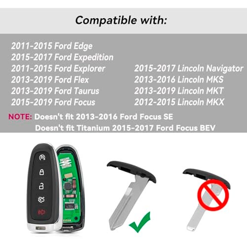 GZXNKEY 2PCS Key Fob Replacement for Ford Explorer 2011 2012 2013 2014 2015 Edge Expedition Flex Taurus 2013-2016 2017 2018 2019 Lincoln MKS MKT MKX Navigator Key M3N5WY8609 - Image 2