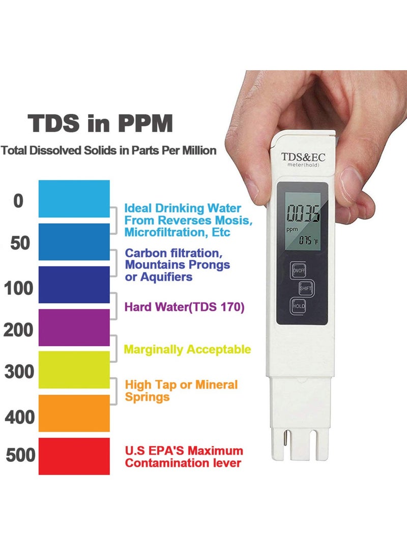 Generic - TDS Meter Combo, Pool Water Test Kit, PH Tester Digital, PPM Meter, 0.01 Resolution TDS PH EC Temperature 4 in 1 Set for Drinking Water, Hydroponics, RO System, Aquarium, Swimming - Image 1
