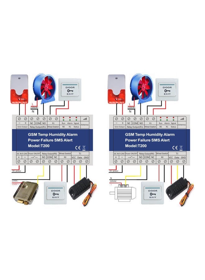 NIBEMINENT GSM Temperature Humidity Alarm White - Image 3