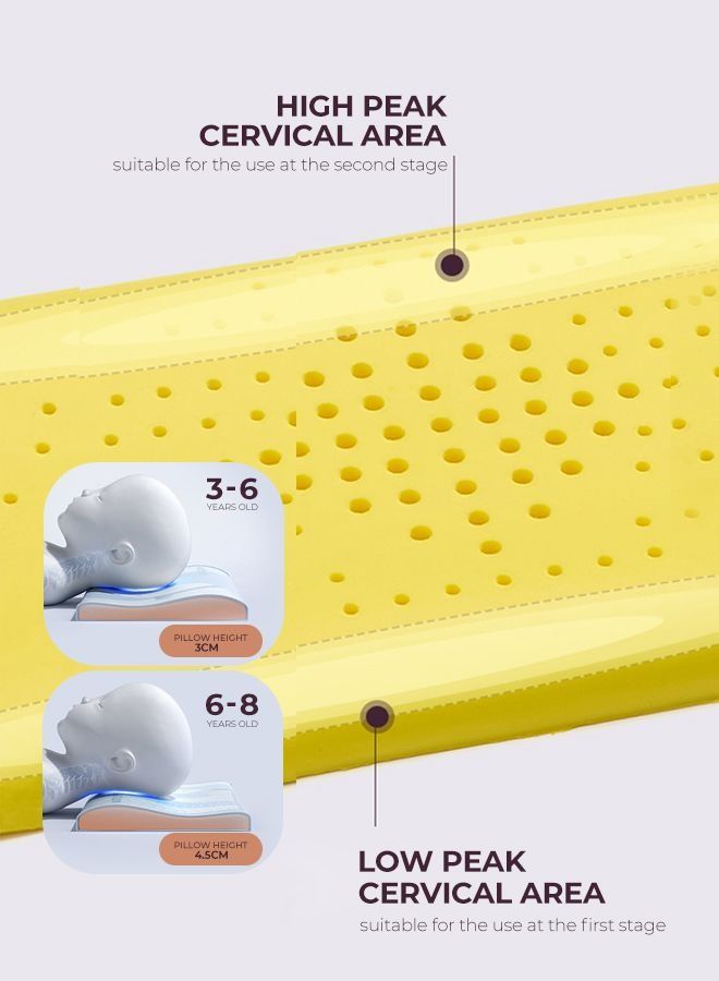 Memory Foam Pillow with Cooling Cover–Soft Breathable Flat Thin Toddler Pillow for Kids  - Image 3