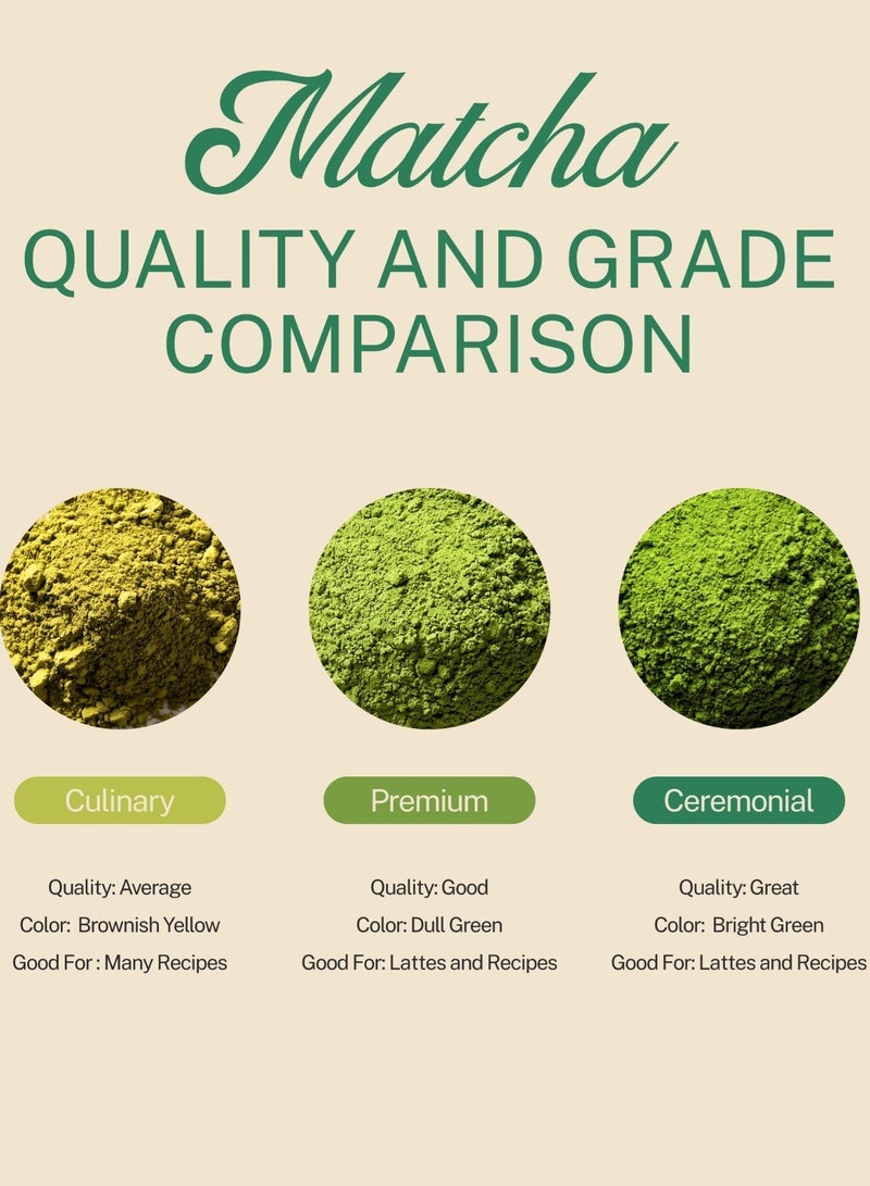 Elephant & Fig Tree Organic Ceremonial Grade Matcha Green Tea Powder 30g | Japanese Premium Natural Superfood | Rich in Antioxidants | Natural Energy Boost | Perfect for Matcha Lattes, Smoothies, Tea, Baking & Desserts | Vegan & Gluten Free - Image 3