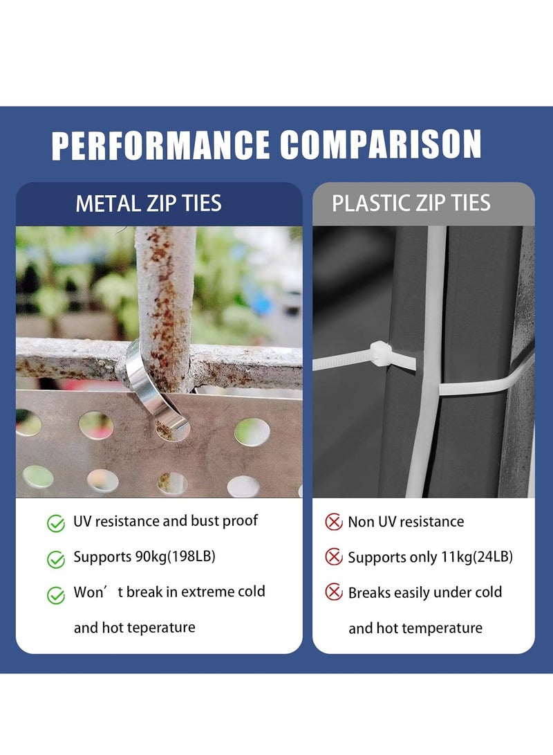 SYOSI Metal Zip Ties Tool, Stainless Steel Zip Ties Gun Kit,Heavy Duty Outdoor Adjustable Fastening Cable Tie Gun Tool Sets with 100pcs Self-Locking with 100pcs Self-Locking Metal Zip Ties (Blue, One Size) - Image 5